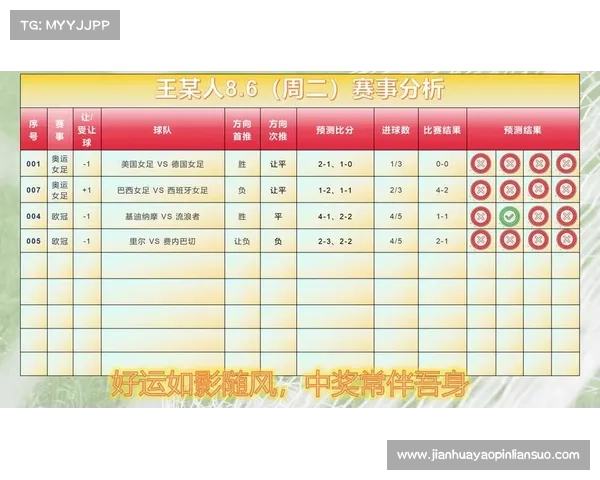 竞彩今日赛事赛程 竞彩网竞彩足球赛果开奖 竞彩今日赛事赛程 竞彩网竞彩足球赛果开奖